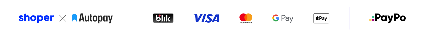 Płatności Shoper